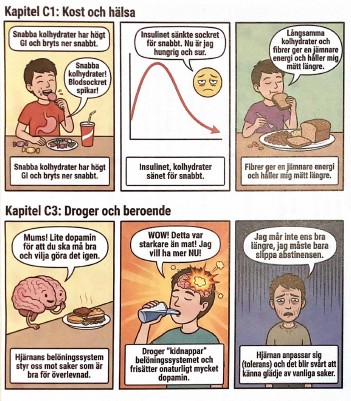 Foto på en infografik över kost och hälsa.