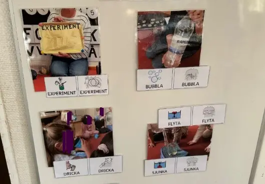 Foton på bilder på en vägg, under varje bild sitter ritade tecken som förklarar vad som är på bilden.