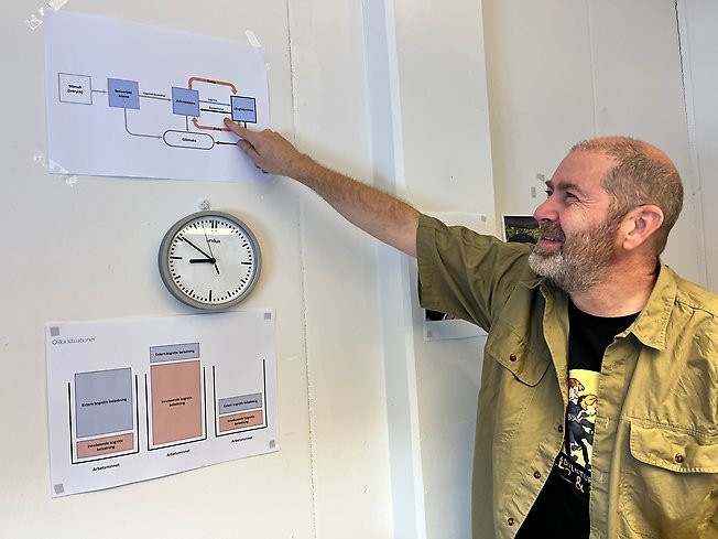 Foto på en man framför en bild på en kruva.