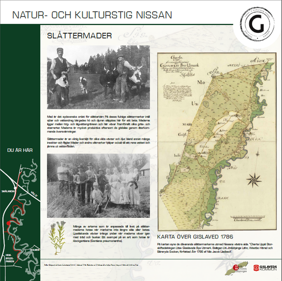 Skylten visar en gammal karta över Gislaved och kort från slåtter
